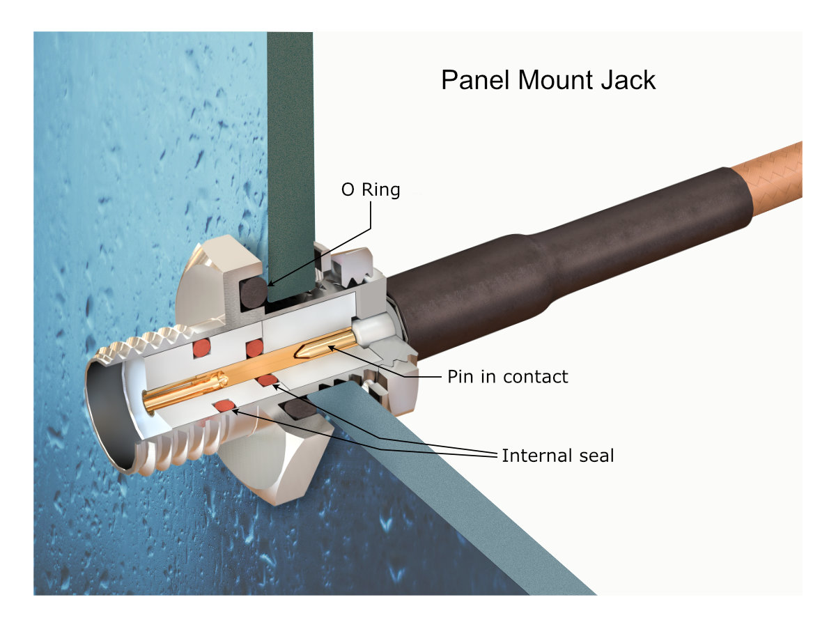 IP68 Waterproof Seal MA62